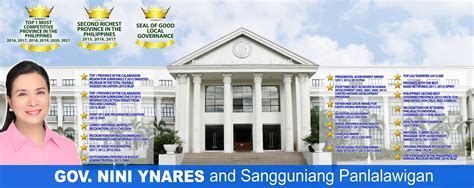 Rizal Provincial Board .